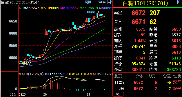 ����1701K���߄݈D