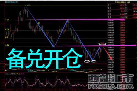 �����ڙ�(qu��n)֮�䃶�_�}ע�����