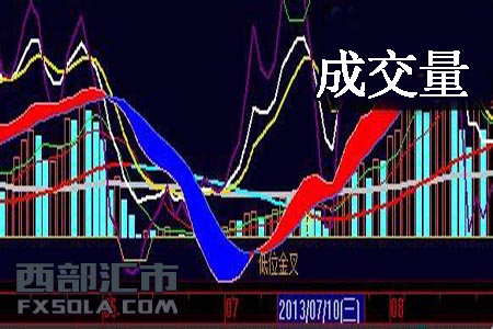 ����(j��)�ɽ�����׃���Д����������ͽ��׼���