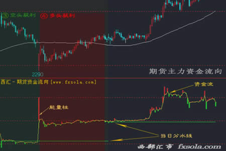 �Y��������θ���(j��)�Y�������Д�����