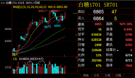 ����1701�վ��߄�