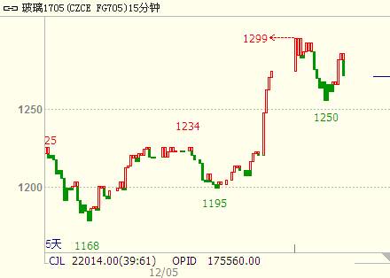 ������؛�r(ji��)��D