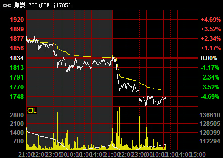 ��̿��������