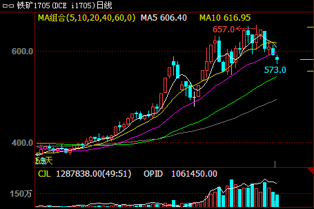 �F�Vʯ�r(ji��)������