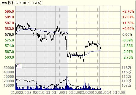 �F�Vʯ��؛�����µ�