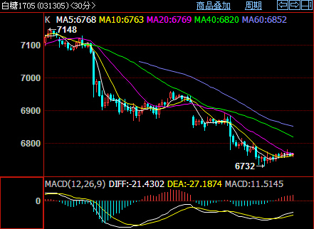 ���������y��