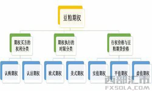 �����ڙ�(qu��n)�������������ڙ�(qu��n)���ײ���