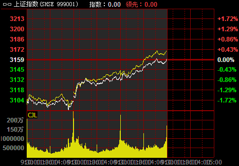 A��2017������