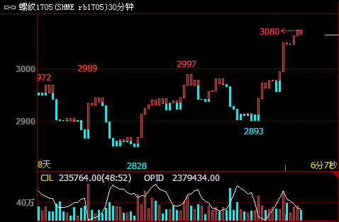 �ݼy���؛����