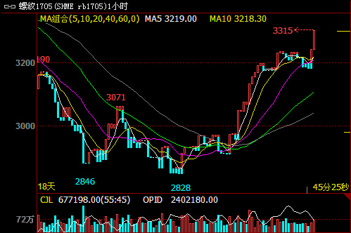 �ݼy���؛�ϝq