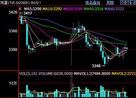 �u����؛����˼·