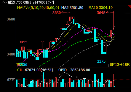 �ݼy����m(x��)����