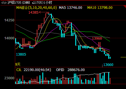 ���X�r(ji��)��