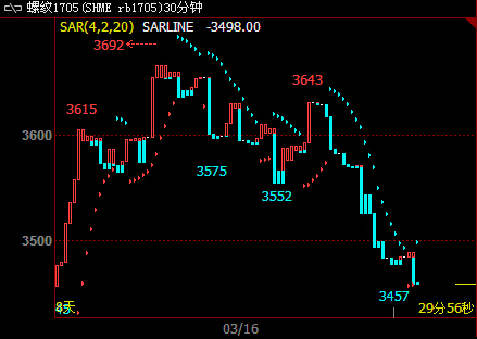 �ݼy�څ������