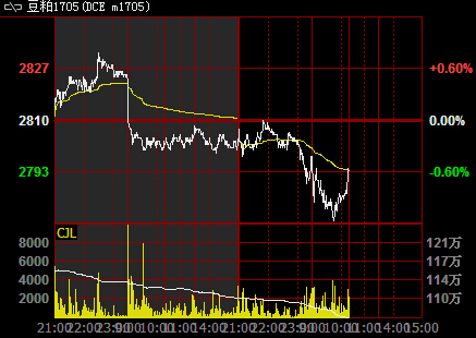 �������g(sh��)������