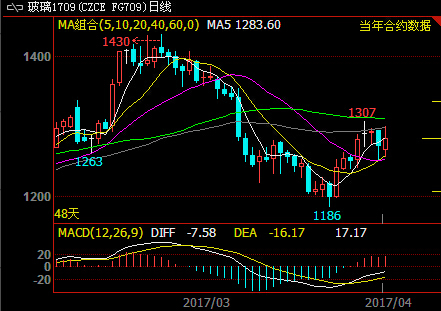 �����r��