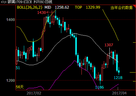 �����r(ji��)��