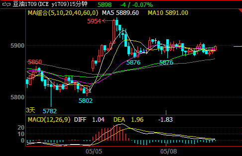 ��֬�ϝq�l��