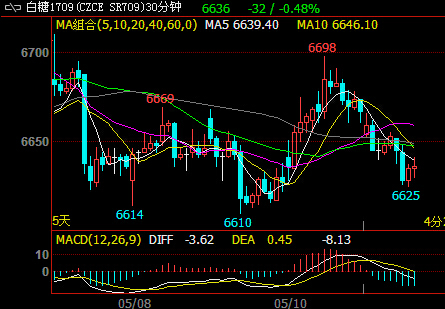 �����|�׷���