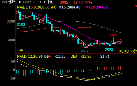 �ݼy䓃r(ji��)��