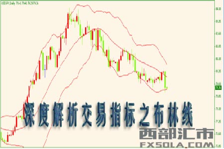 �ò��־�ָ��(bi��o)���ٍ�X