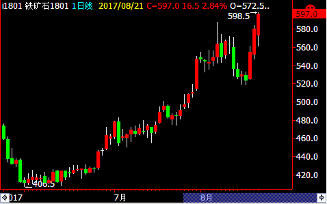 �F�Vʯ����