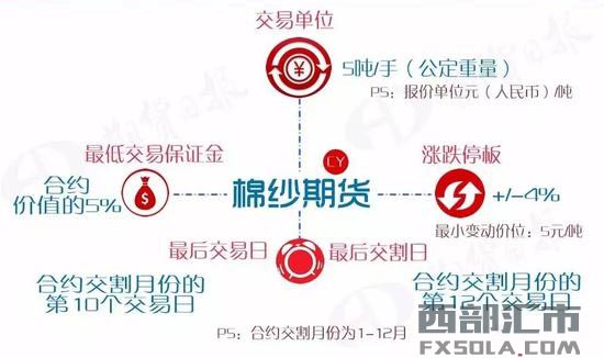 �޼���؛�ϼsҎ(gu��)�t���޼���؛���m(x��)�M(f��i)