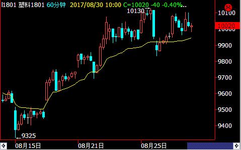 �����ڃr(ji��)