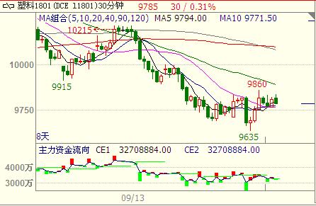 ���ό�����ʎ