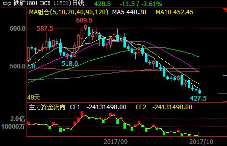 �F�Vʯ�r(ji��)��