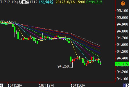 ������؛