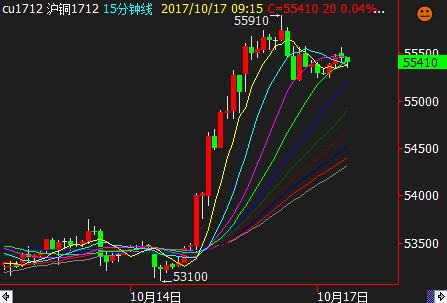 ���~�r��q��