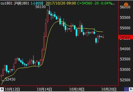 ���~�r���߄�