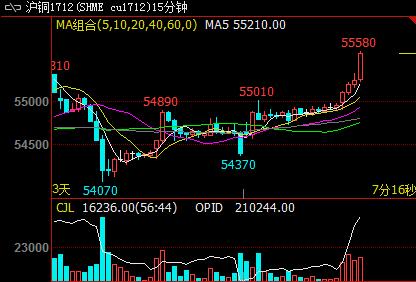 ���~��؛1712