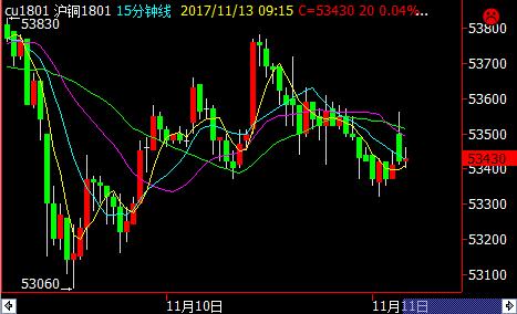 ���M(f��i)�������������~�r(ji��)��������֧��