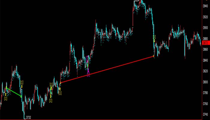 ���R�̾��������܌�(sh��)��(zh��n)�ݼy�1801