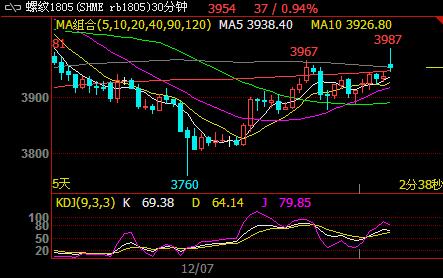 �������ӏ�(qi��ng)�Y��O(ji��n)�����ݼy��µ�����