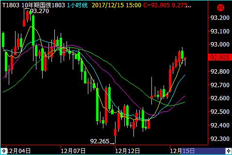 ������Hֵ��������������؛���ݞ���