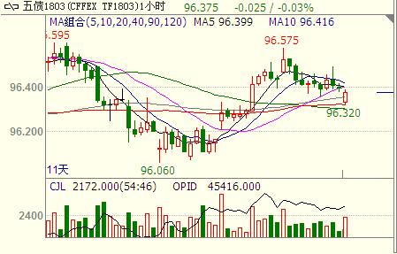 �O(ji��n)�����ߕ�δ�䌍��������ʎ���