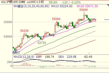 �Ϸ������؜��~1802�Ճ�(n��i)�_�߻���