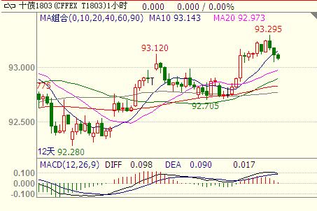 �O(ji��n)�ܼ�(x��)�t��ء��ڂ��Ј�������ʎ�߄�