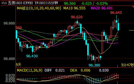 ������Ӱ����ǂ��еĵ�������