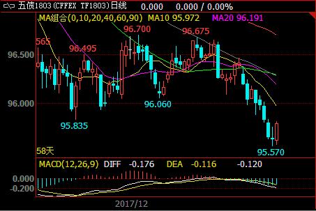 ��Ϣ�敺�rƽ�o��������؛�з�������