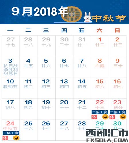 2018�����﹝(ji��)�����Ј��żٕr(sh��)�g����