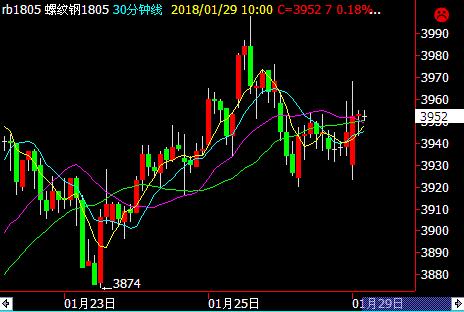 �������ع������ݼy��������п��g