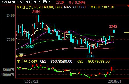 �����^�������������؛�����y�m(x��)