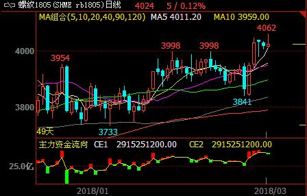 �����y�������ݼy������_��ǰ��