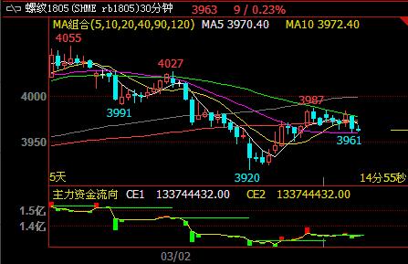 ��ɫϵ��؛Ʒ�N����ݼy䓴��{(di��o)������