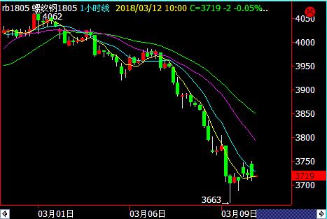 �ɕ��l(f��)���ĺ��^����ƫ�����ݼy��µ�