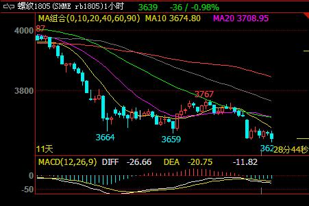 䓏S��(k��)����m(x��)�e�����ݼy�������Љ���